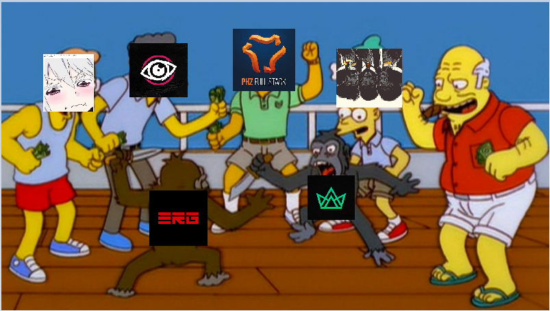 WS-FI
Group B Summarised