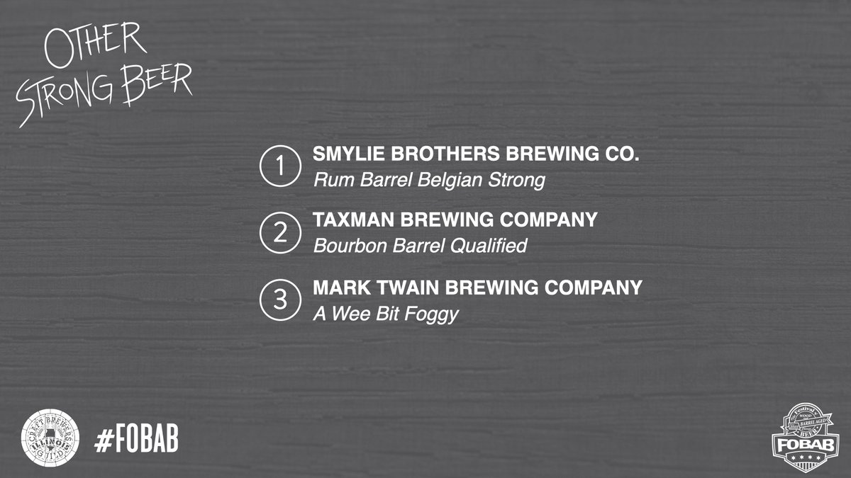 PorchDrinking.com (@porchdrinkingco) on Twitter photo Here are your <a href="/FOBABofficial/">FoBAB</a> winners in the Other Strong Beer category:
Gold: <a href="/SmylieBros/">SmylieBrosBrewingCo</a>
Silver: <a href="/taxmanbrewing/">Taxman Brewing</a>
Bronze: <a href="/MTBrewery/">MarkTwainBrewingCo</a>
#fobab Here are your <a href="/FOBABofficial/">FoBAB</a> winners in the Other Strong Beer category:
Gold: <a href="/SmylieBros/">SmylieBrosBrewingCo</a>
Silver: <a href="/taxmanbrewing/">Taxman Brewing</a>
Bronze: <a href="/MTBrewery/">MarkTwainBrewingCo</a>
#fobab