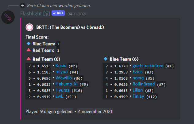 osugoat's tweet photo. won BRTT6 for my second badge, had a lot of fun and an absolutely amazing team https://t.co/we0d2Fb2RD