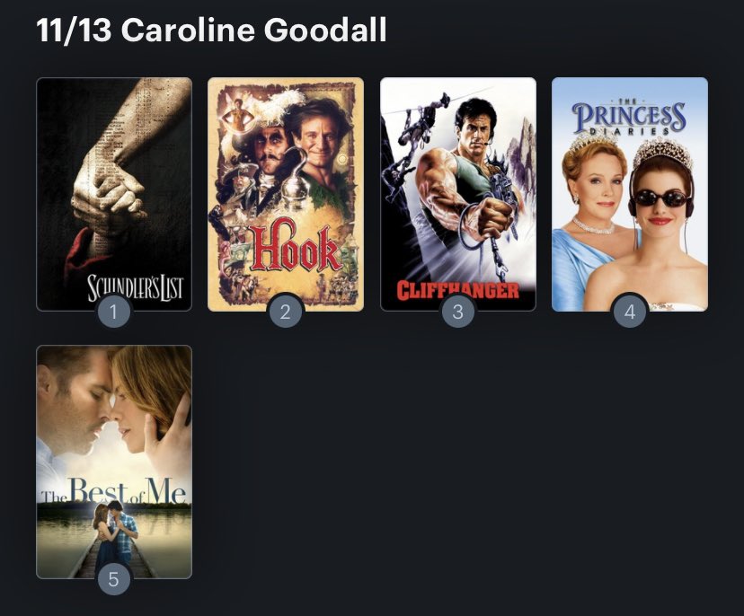 Hoy cumple años la actriz Caroline  Goodall (62). Happy Birthday ! Aquí mi Ranking: 