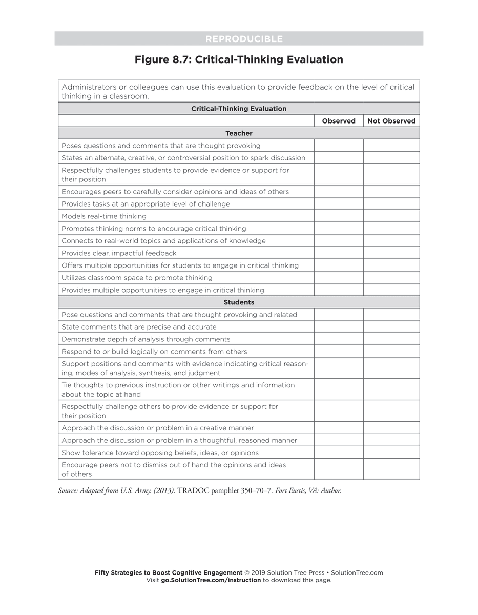 Administrators or colleagues can use this evaluation to provide feedback on the level of critical thinking in a classroom.

Download for free from Fifty Strategies to Boost Cognitive Engagement by <a href="/RebeccaStobaugh/">Rebecca Stobaugh</a>!

📎: bit.ly/3DVW9w1
📚 Book: bit.ly/3vchUDW