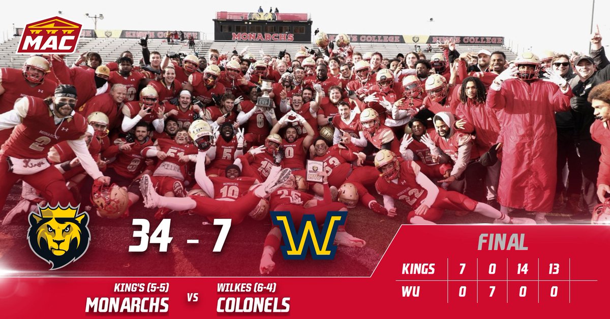 FOOT | YOU GOT THAT RIGHT! <a href="/KingsCollegeFB/">King's Football 🏈</a> finishes its season with a win, and brings the Mayor's Cup back to KING'S-BARRE! Carchio named MVP in the big win for the Monarchs! Recap to come later...

#MonarchNation // #EarnTheCrown // #d3fb