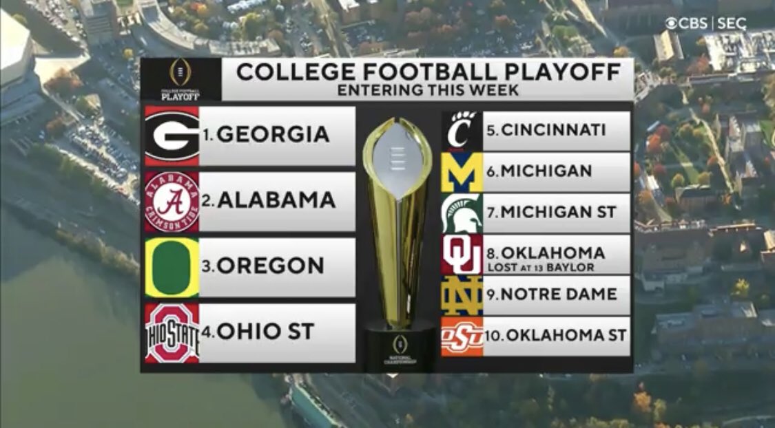DavidWalkerQB's tweet image. Rankings according to the #Power13 …