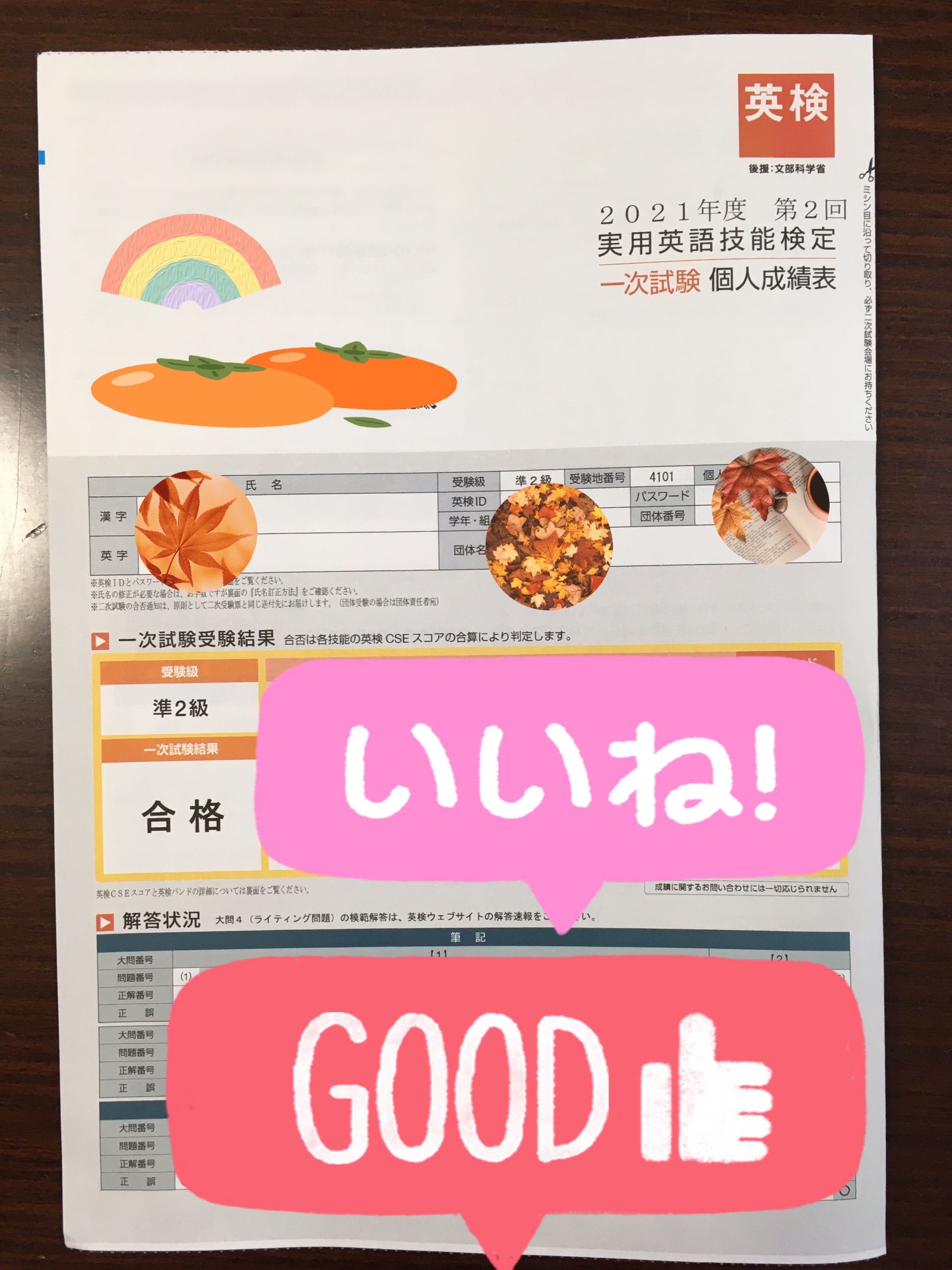 受験者 Twitter Search Twitter