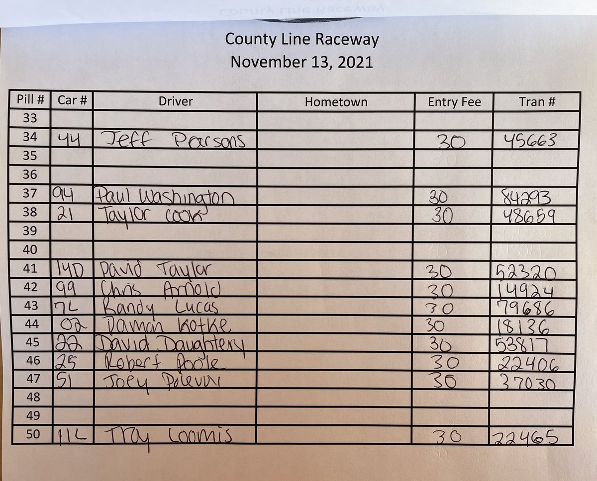 23 Southeast Dirt Modified’s signed in for $3000 to win here at <a href="/countylinenc/">County Line Raceway</a> #SEDMS