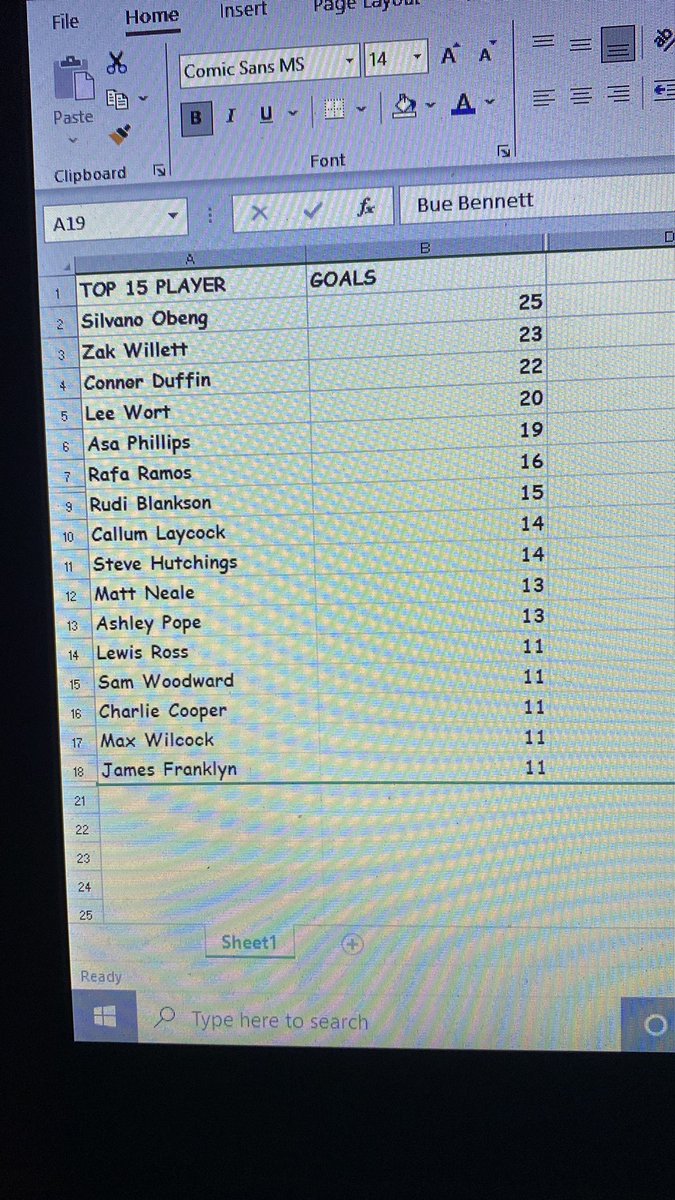 @nls_wessex current all comps goalscoring chats 
<a href="/SilvanoObeng/">Silv@</a> <a href="/zack30548131/">zack</a> <a href="/ConnorDuffin/">Connor Duffin</a> @LEEWSo14 <a href="/AsaPhillips13/">Asa Phillips</a> @_bvnex_ <a href="/CalLaycock/">Cal Laycock</a> <a href="/hutchdog10/">Steve hutch!</a> <a href="/matt_neale11/">Matt Neale</a> <a href="/CharlieCooper67/">Charlie Cooper</a> 

<a href="/Horndean_FC/">Horndean FC</a> 
@FootballBashley 
<a href="/afc_stoneham/">AFC Stoneham</a> ⚽️