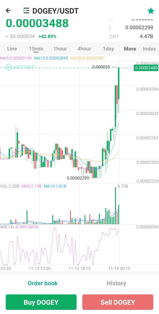 VanBas1en's tweet photo. #DOGEYELLOWW #dogeycoin UÇUYOR KİMLER DE VAR 💸💸💸💸💸💸💸💸💸💸💸💸💸💸💸💸💸💸💸💸💸💸💸💸💸💸💸 https://t.co/FOhk3zQW4s