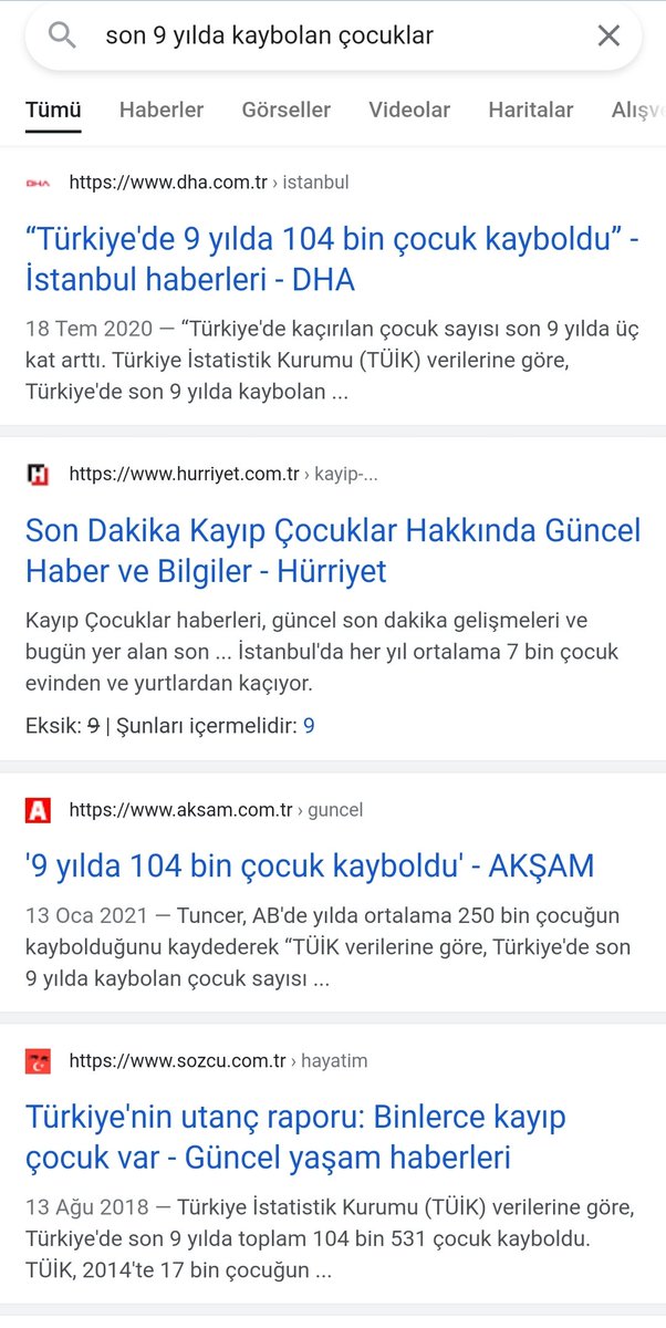 Google girin ve son 9 yılda kaybolan çocuklar yazın. Siz bugün Hollanda, Karadağ ve #OSesTürkiye konuşurken.. TÜİK verilerine göre Türkiye’de yılda ortalama 10 bin, günde ise 32 çocuk kayboldu.. Bugün 32 çocuk bakın. Flooda başlıyoruz..