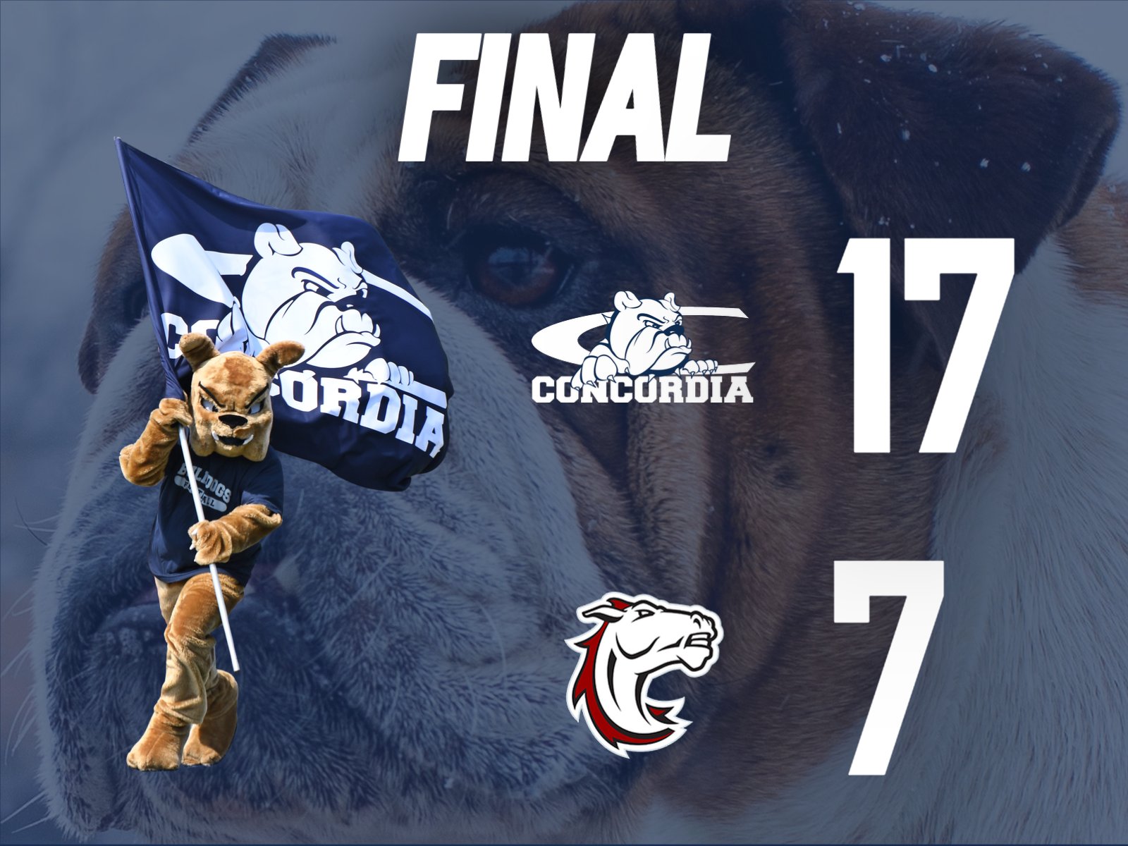 Concordia Bulldogs Final Cunefootball 17 Hastings 7 Hastings Ne Rtb Cune 7 3 Finishes Season On Six Game Win Streak T Co 7f3ceddhbw Twitter