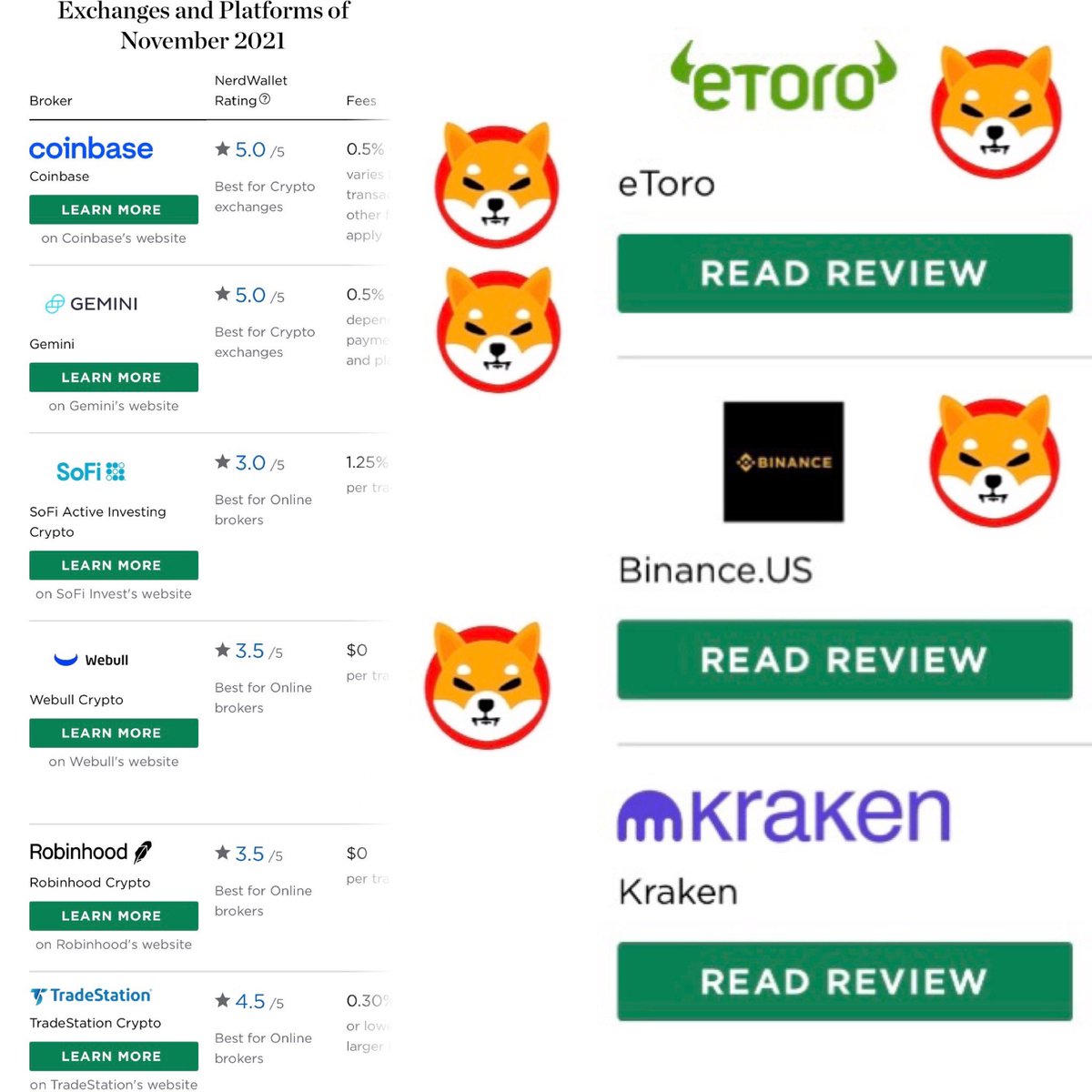 mr_lucius's tweet photo. Listing of #Shib on @Gemini Exchange is quite significant with their 13.6M+ userbase 👍
✅✅✅✅✅✅✅✅✅✅✅

#Shib #ShibaInu #ShibaCoin $Shib #ShibaSwap #SHIBARMY #Shibarium #shibnation #ShibCommunity  #SHIBOSHIS #WEAREALLRYOSHI #ShibArmy1M #SHIBDELETEAZERO  #SHIBTOP3 https://t.co/piobPFkQnb