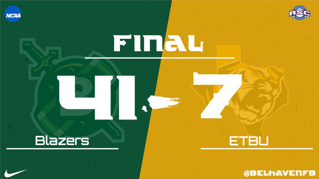 BelhavenBlazers's tweet photo. FINISHED STRONG

The Blazers finish out their 2021 regular season with a big win on the road at ETBU. 

Belhaven ends the year 7-3 which represents the best single season win percentage in program history! #d3fb https://t.co/r2Lfst2jSO