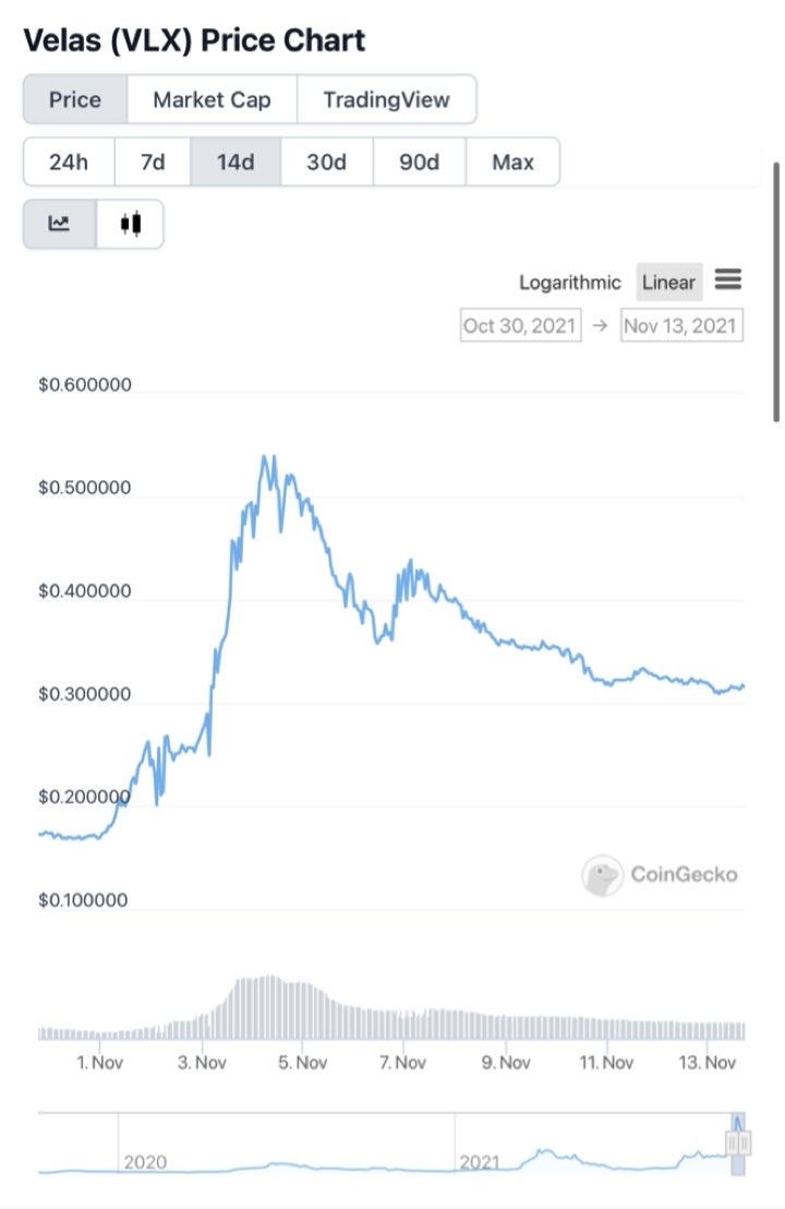 CryptoExpert101 tweet picture