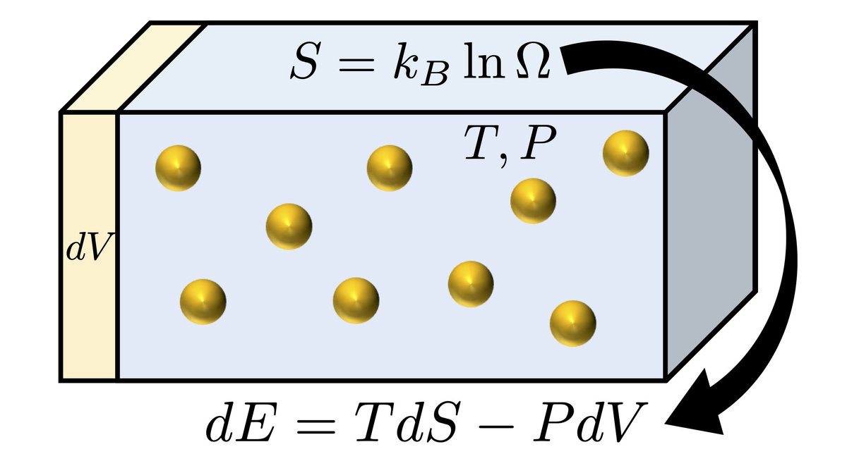 Ananth Govind Rajan tweet media