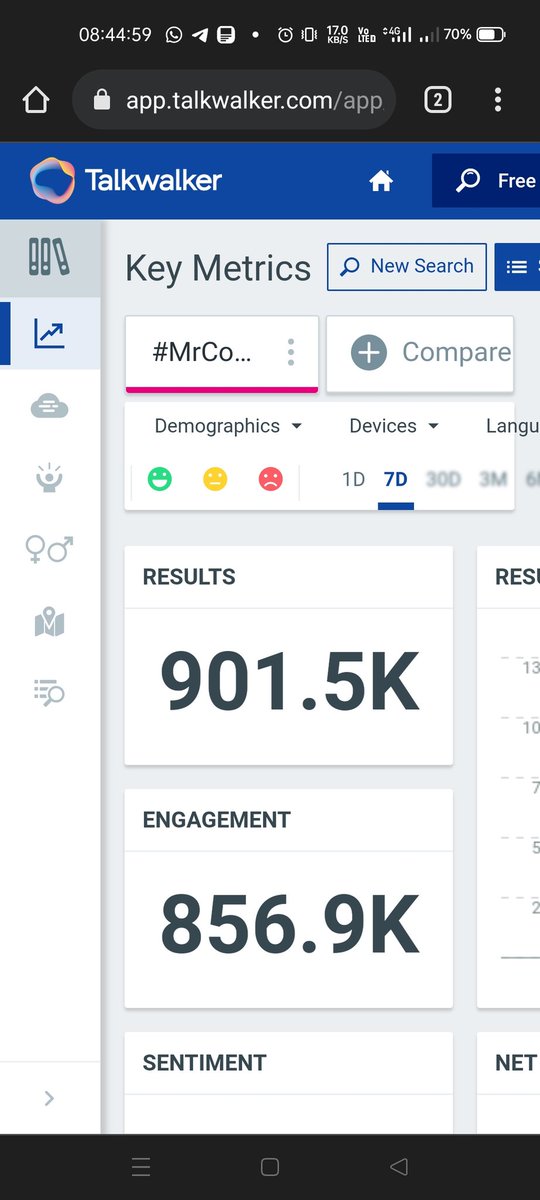 Iampremchand26's tweet photo. 900K tweets done and dusted in 1000minutes 🔥💥

#MrCoolShannu
#Shannu https://t.co/tGvZuDG0zp