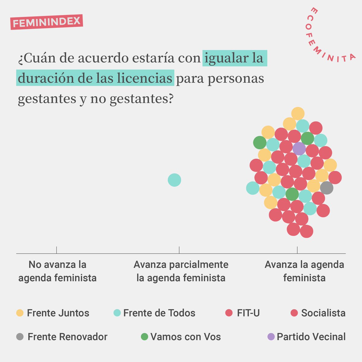 EcoFeminita tweet media