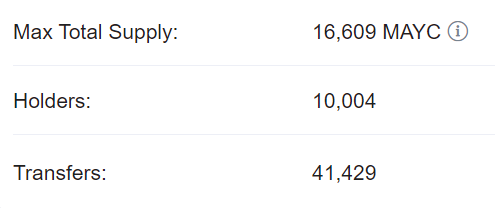 Bored Ape Yacht Club 🍌 tweet media