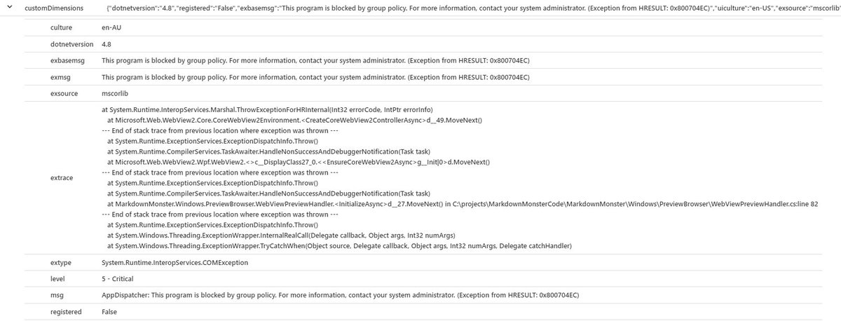 RickStrahl's tweet image. More #WebView2 fun from my logs. See a few of these a week. 😢

Relates to the required location of WebView environment storage on disk I suspect. While users can choose folders for their MM settings, this looks like something more explicit (ie. policy vs. folder permissions).