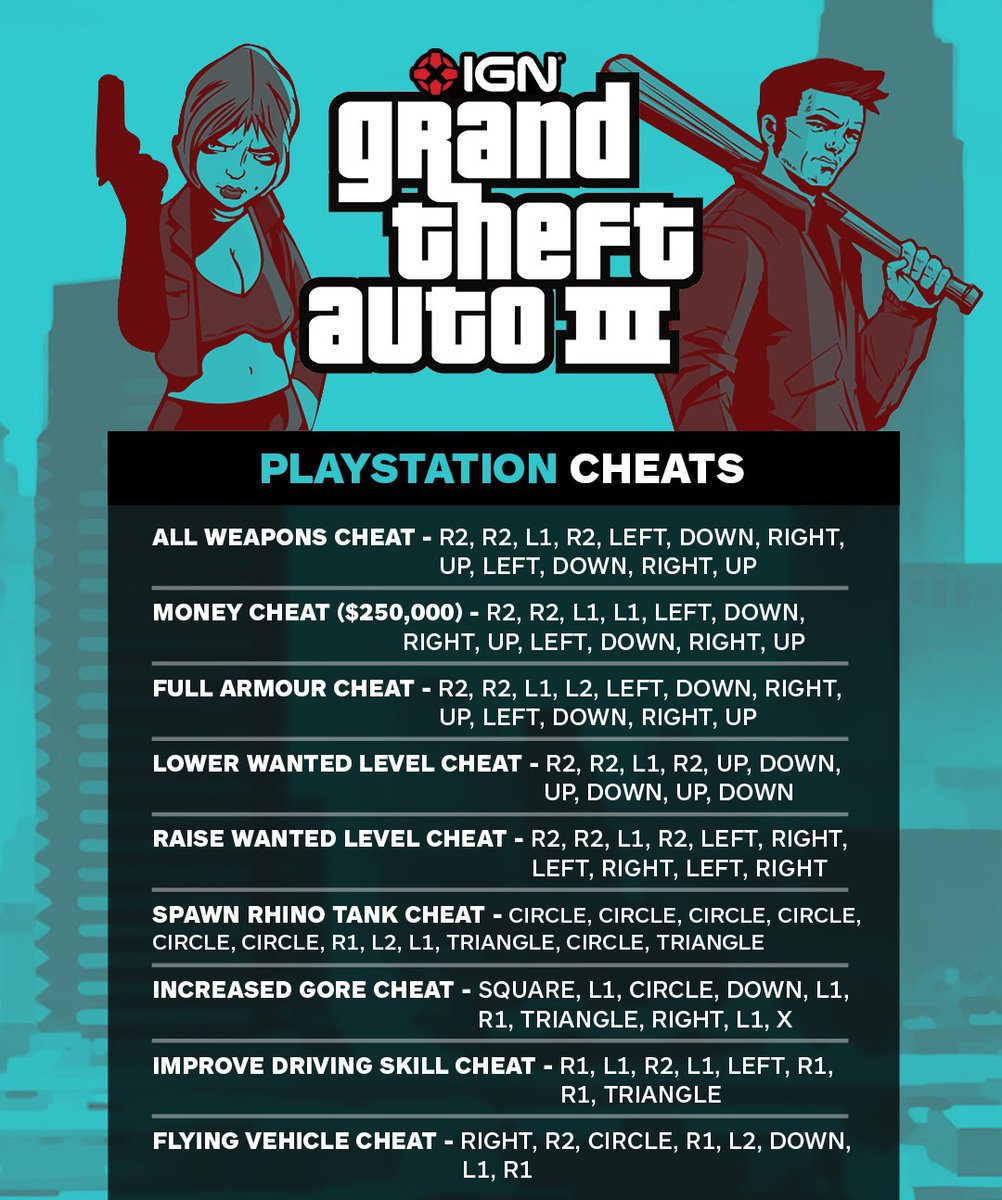 Cheats Codes and Secrets - GTA 3 Guide - IGN