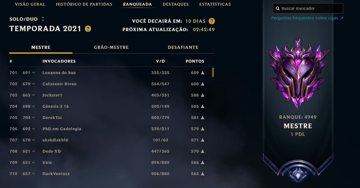 Não tem print do elo mudando mas tem esse aqui pra deixar fixado. Peguei Mestre.🥺