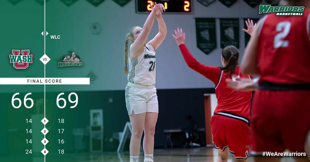 WLC_WBB's tweet photo. We finish out the Paul F. Knueppel Classic with a 69-66 win over a very tough WashU team. Sam Leisemann with a game high 21 points, 14 rebound performance to cap off the weekend. 
#WeAreWarriors🏀⚔️ https://t.co/TxHvWt6K1T