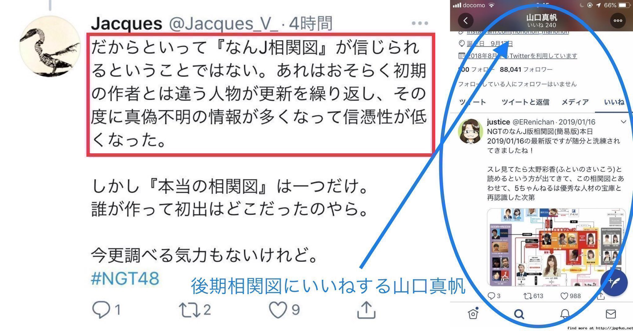 一 たとえばjacquesのこれだけど 当時 山口真帆がなんj なんでも実況板 の相関図にいいねした事は2枚目の画像のようにネットニュースになるくらい有名で Jacquesがそれを知らない筈が無いんだよ T Co Wnmnvhly0v Twitter 一 たとえばjacquesのこれだけど 当時 山口真帆がなんj なんでも実況板 の相関図にいいねした事は2枚目の画像のようにネットニュースになるくらい有名で Jacquesがそれを知らない筈が無いんだよ T Co Wnmnvhly0v Twitter