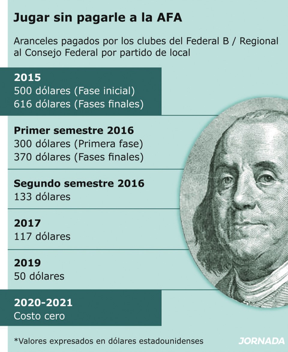 Francisco Caputo tweet media