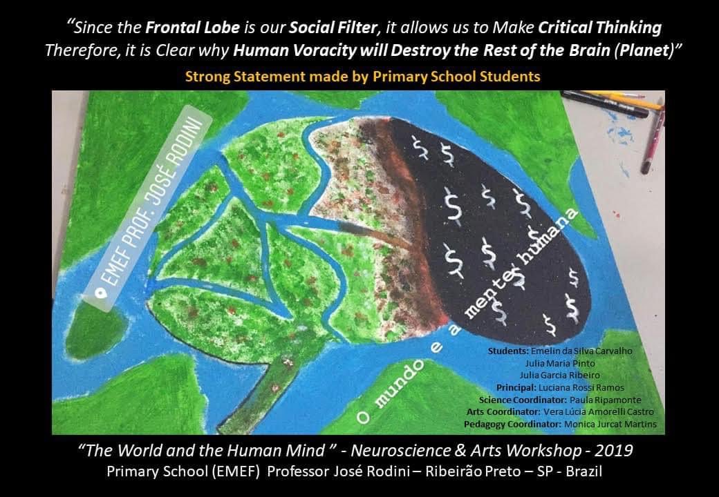 NGCNeuroArts's tweet photo. Project “Science, Arts, Education &amp; Society Network” of the Institute for Advanced Studies, USP-RP, adolescent students Emelin Carvalho, Júlia Pinto, Júlia Ribeiro, of the Primary School Professor Luis Rodini (Ribeirão Preto, São Paulo, Brasil). “The World and the Human Mind”. https://t.co/WrKPbcqYMt