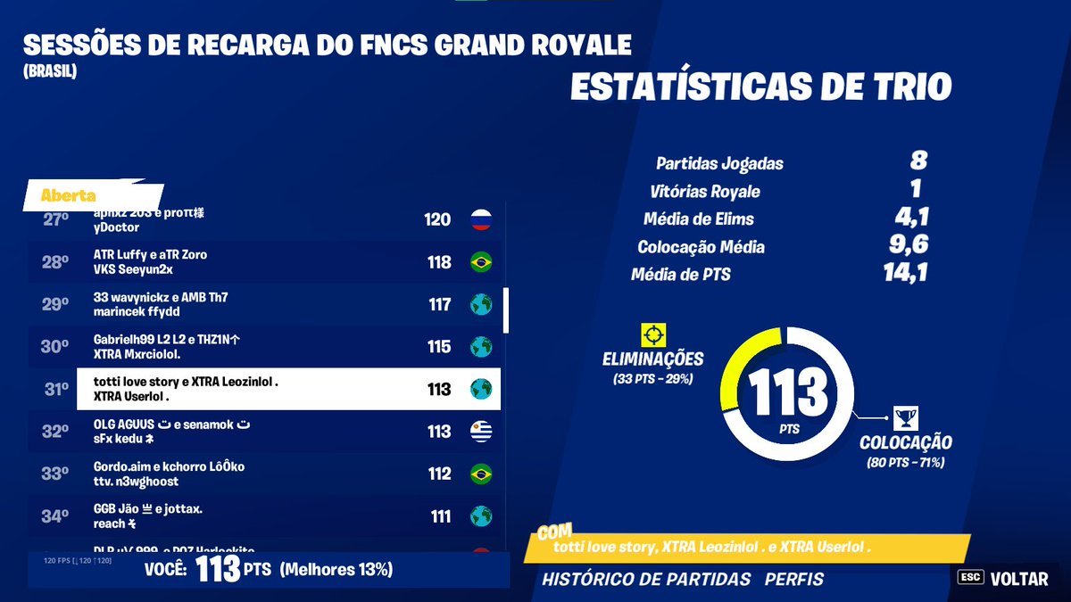 User_ftn's tweet image. K 👍@LeozinAnao @1vorteex