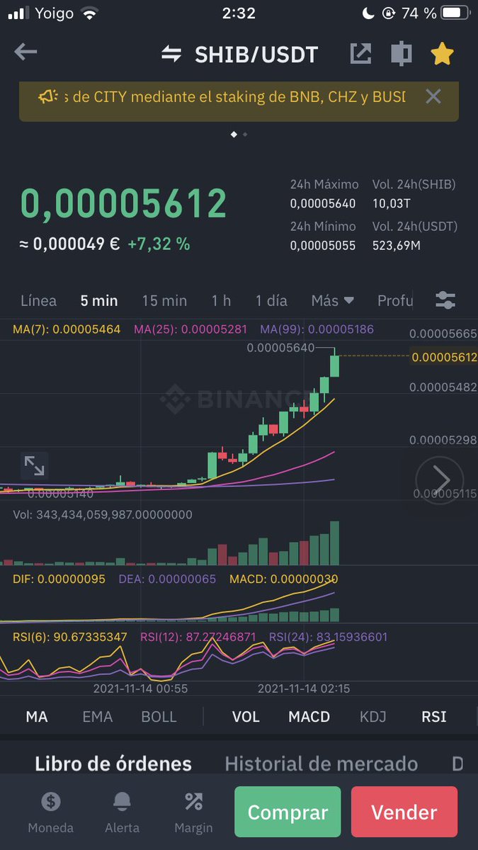 talentoPoker's tweet photo. #shib gooooooo🔥🔥🔥🔥🔥🔥🔥 https://t.co/h6JInXD0pB