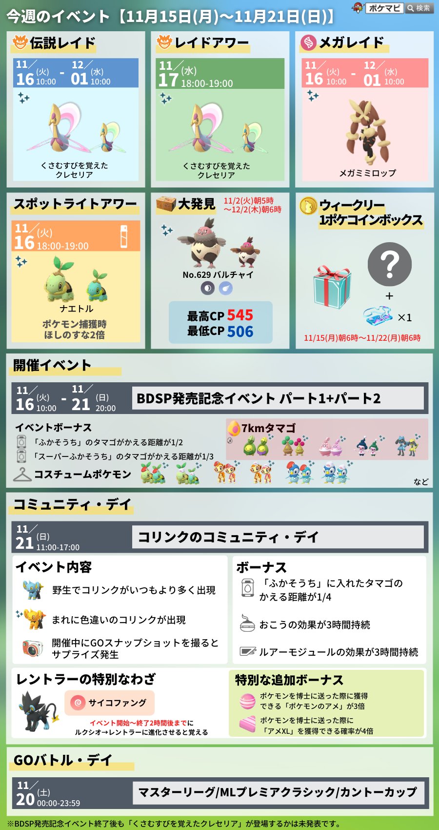 ポケモンgo攻略情報 ポケマピ 今週のイベント 21 11 15 月 11 21 日 sp発売記念イベント 特別な帽子のシンオウ御三家初登場 7kmタマゴから地域限定ポケモン マネネ が孵化するかも くさむすびクレセリア登場 コリンクのコミュデイの特別