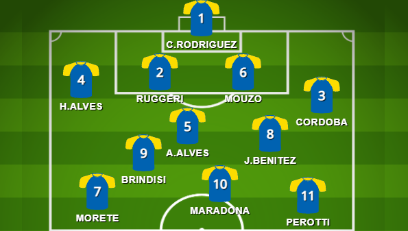 TopJrs's tweet photo. #BocavsSarmiento

⚽El 1ro de la hist vs el #Verde de #Junín en #LaBoca fue con #DiegoEterno

🔹No hay video pero sí crónicas: un XI de #Marzolini con algunos cambios (hermanos #Alves-#Morete) y muchos titulares

🔹Part nocturno de miércoles, F22 del Camp 81

(sigue) https://t.co/C7mffVVe8C