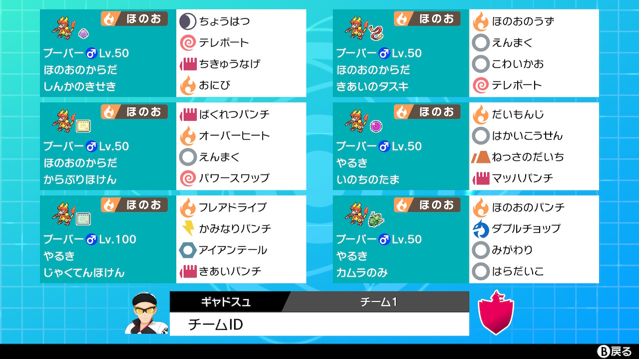 ぎゃどす Gyados Twitter