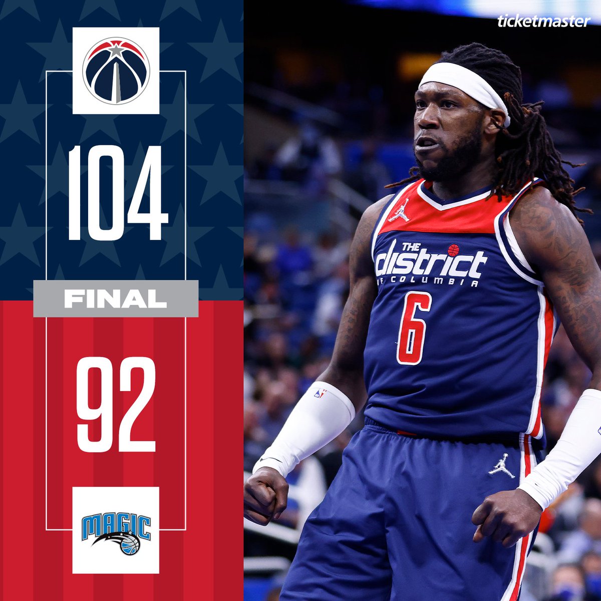 Washington Wizards (@washwizards) on Twitter photo Us lately:
WIN
WIN
WIN
WIN
Four in a row, 9-3 on the season. Not done yet ๐ค
#DCAboveAll | <a href="/Ticketmaster/">Ticketmaster</a> Us lately:
WIN
WIN
WIN
WIN
Four in a row, 9-3 on the season. Not done yet ๐ค
#DCAboveAll | <a href="/Ticketmaster/">Ticketmaster</a>