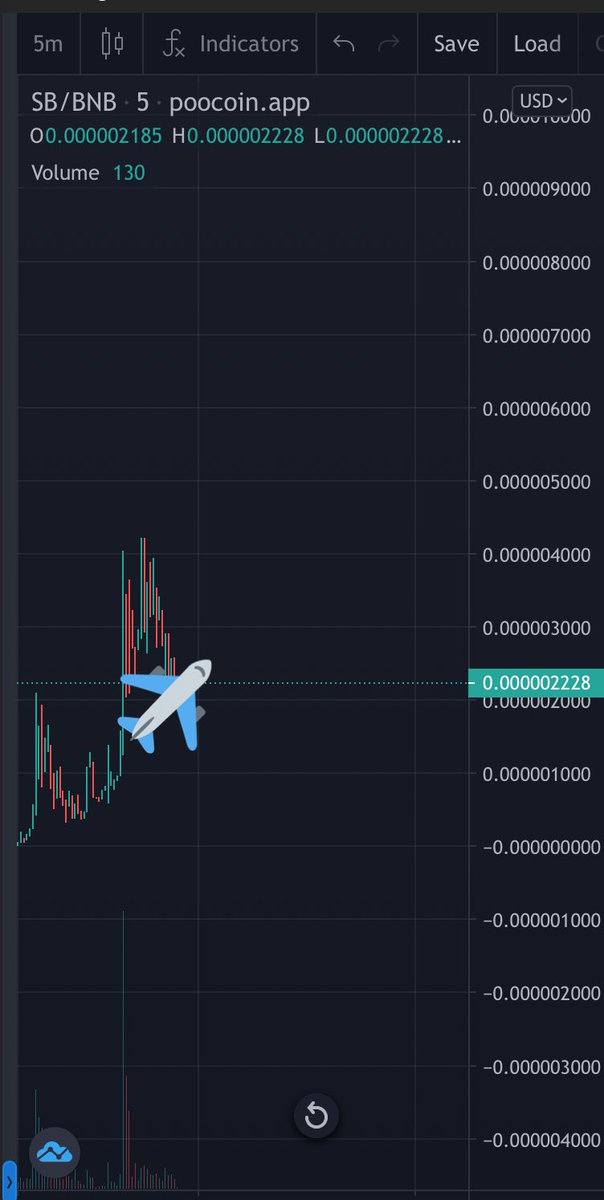 CryptoSuperApe tweet media
