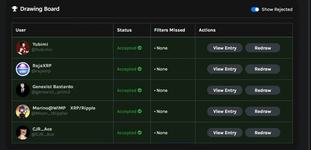 XRPrincesss's tweet photo. The time has finally come!

CONGRATULATIONS! Please message me you address 😊😊😊 and let us thank @XRPxmen 🚀🚀 https://t.co/H90ZxzzKd9