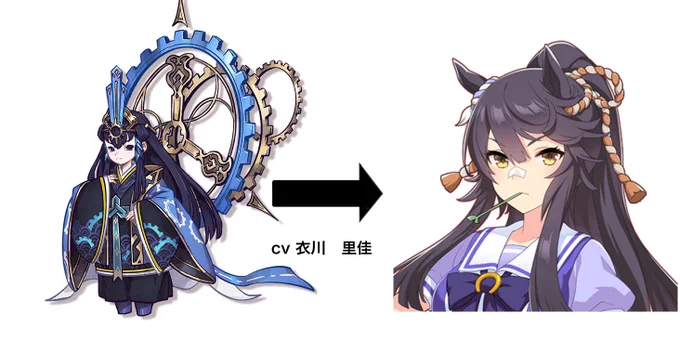 最近一周年を迎えた天穂のサクナヒメですがここで声優さんの演じたキャラを見ていきましょう 