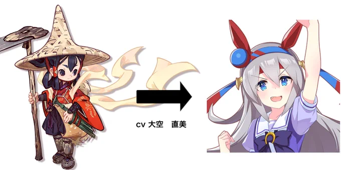 最近一周年を迎えた天穂のサクナヒメですがここで声優さんの演じたキャラを見ていきましょう 