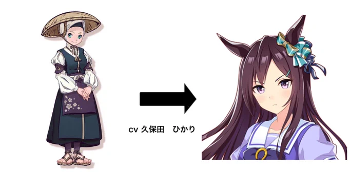 最近一周年を迎えた天穂のサクナヒメですがここで声優さんの演じたキャラを見ていきましょう 