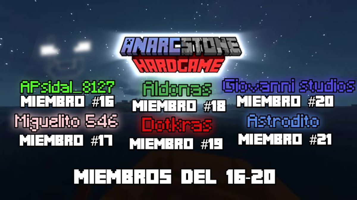 AnarcStone2021's tweet photo. ¡Seguimos presentando miembros de distinta forma!
¡Bienvenidos! 
-Apsidal_8127
-Miguelito 546
-@Aldonas13
-@Dotkras
-@StudiosGiovanni
-@astrodito1
Son los miembros del 16-21 confirmados! https://t.co/i3WxubS2lP