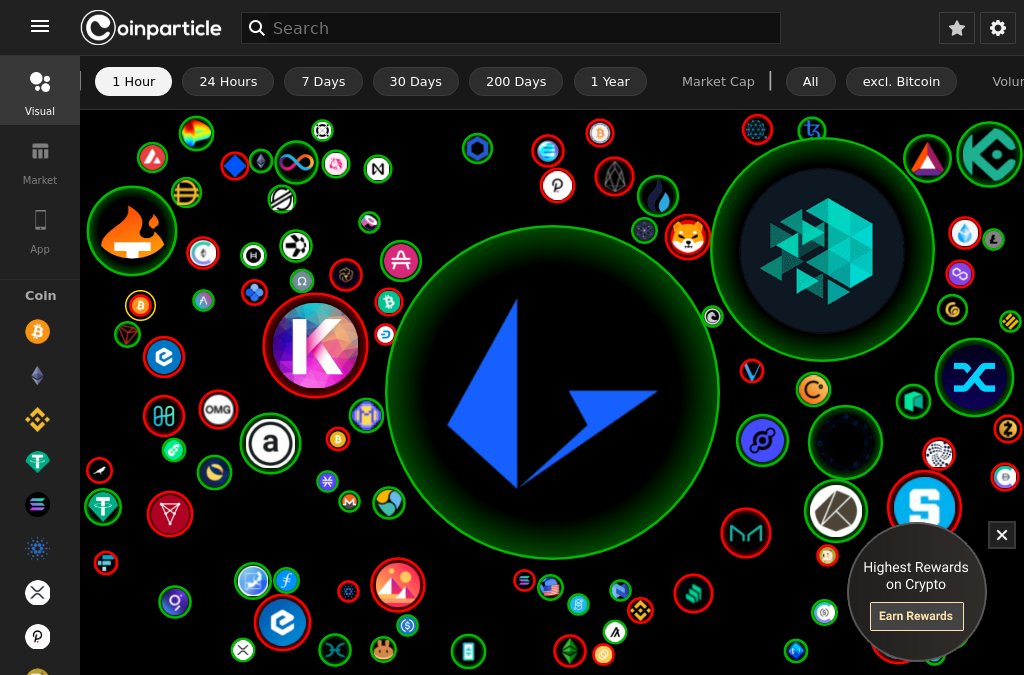 KaoloKind's tweet image. $LRC killing it with a 9.0% Gain!

Visuals 👉 Coinparticle.com 

#LRC $LRC #Loopring #Bitcon #Crypto