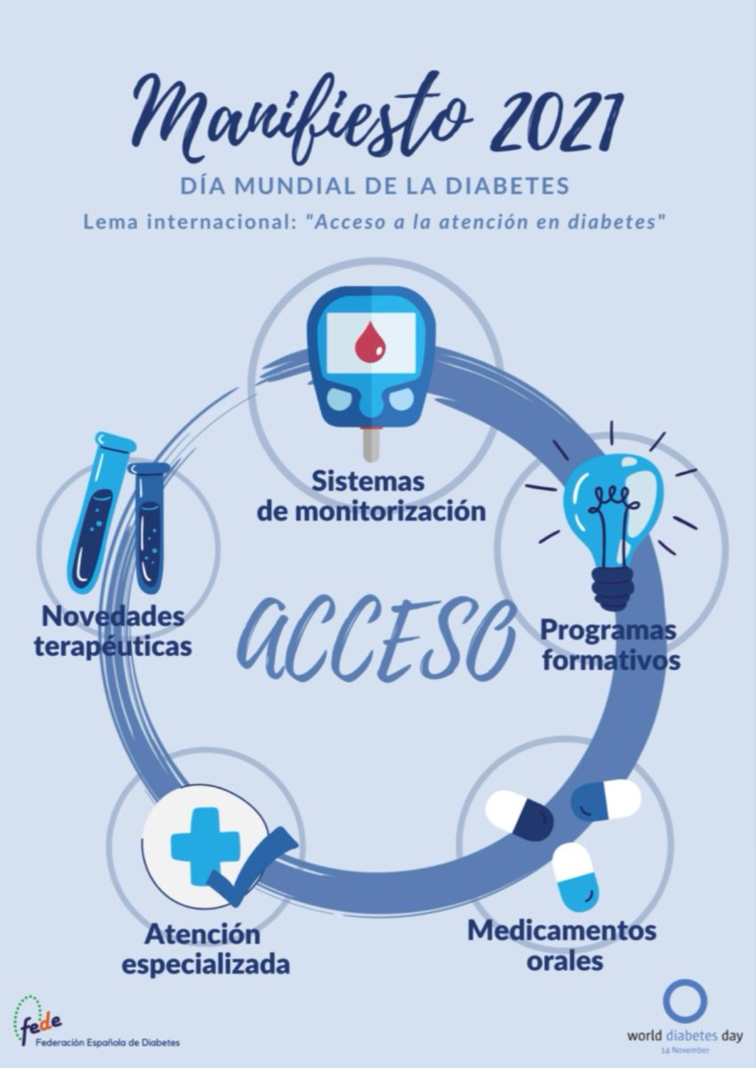 CristobMorales's tweet photo. “Hoy es el dia mundial de la diabetes, ni hoy ni Nunca deberia existir una sola persona con diabetes que no tenga acceso a una atención intentegral: por la equidad de acceso hoy y siempre ! “#SiNoAhoraCuando #WDD2021 @FEDE_Diabetes @SEDiabetes @gb_cintia  @SAEDYN_ @Vithas https://t.co/QAjuLdLEZR