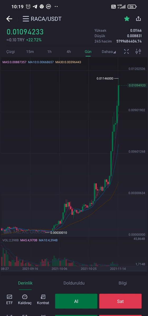 #raca
#RadioCaca
#zirve
Emeklilikte yaşa takılmak istemeyenler raca alsın 😉