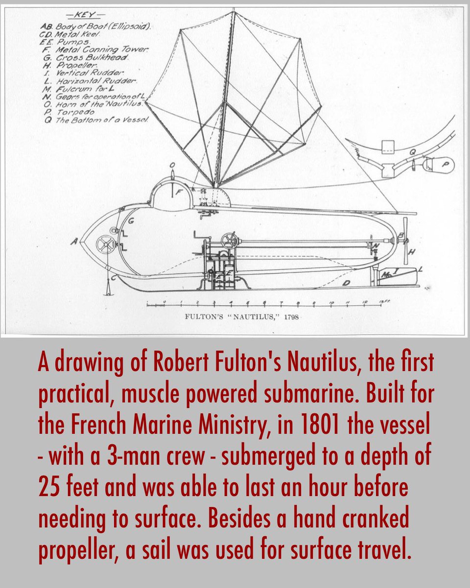 TnoiDoc's tweet photo. Born #OTD November 14, 1765: American🇺🇸engineer, entrepreneur &amp; #inventor Robert Fulton (d: 1815), the 'Father of Steam Navigation." He invented the world's first commercially successful steamboat🔻(for which he is best known) &amp; the first practical, muscle powered submarine🔻. https://t.co/oLqZxyGC2A