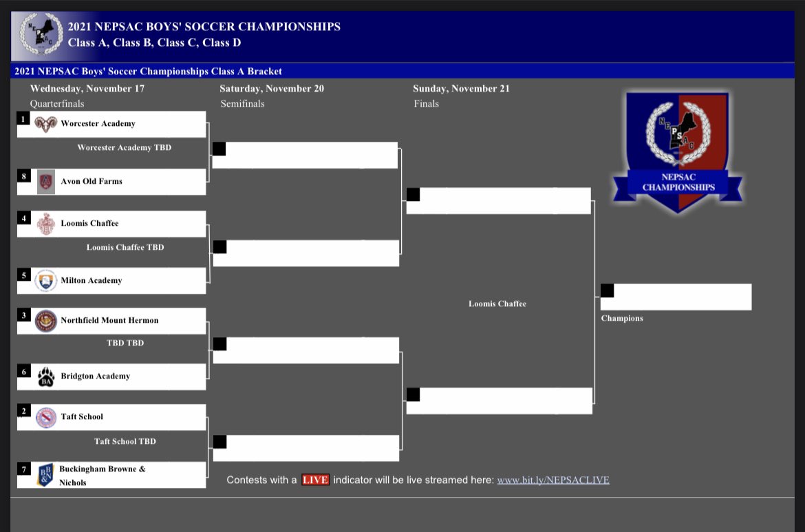 TOURNAMENT TIME! The Wolverines have secured the 6th seed in the NEPSAC A playoffs! Bridgton will play Northfield Mount Hermon in the first round on Wednesday November 17th! Location will be determined soon. Let’s go boys! #Wolverines #brickbybrick