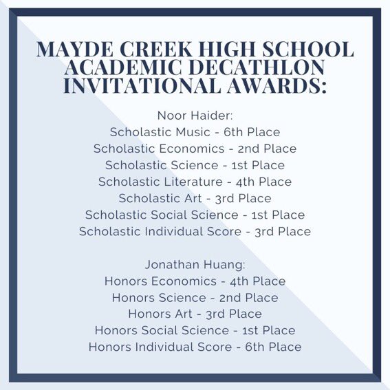 Congratulations to our amazing Academic Decathlon team! Taking home some hardware from our first invitational of the year! Thank you to <a href="/IISDAcDecMeet/">Irving ISD Greg Jackson AcDec Invitational</a> for welcoming us and providing an awesome competition! #RPND #maydeforthis