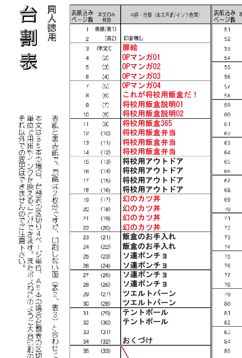 台割ほぼ確定
表紙はほとんど手つかずだけど今回は目指せ早期入稿で行こう! 