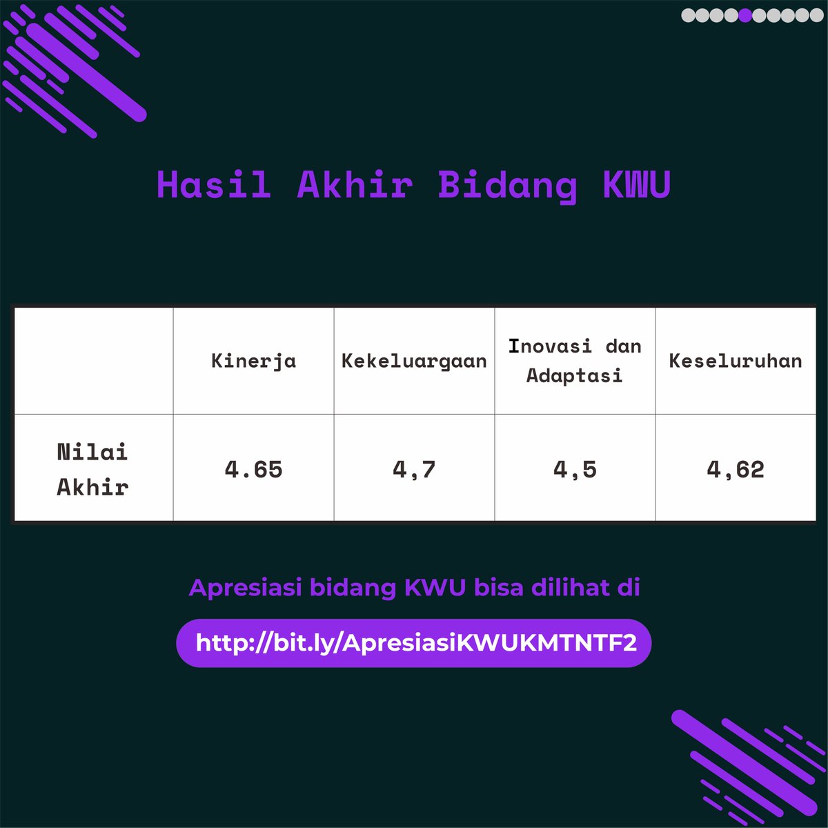 KMTNTF FT UGM tweet media