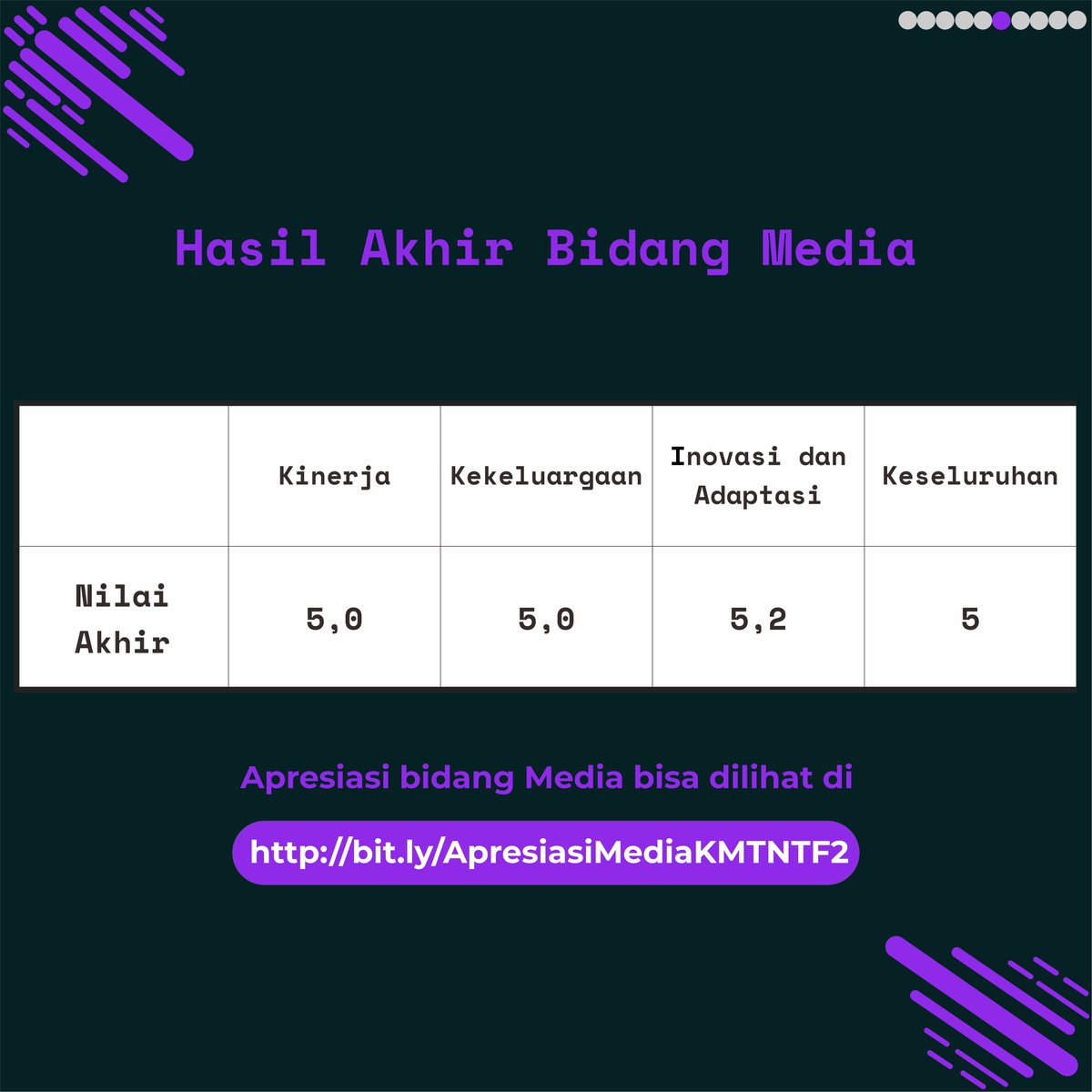 KMTNTF FT UGM tweet media
