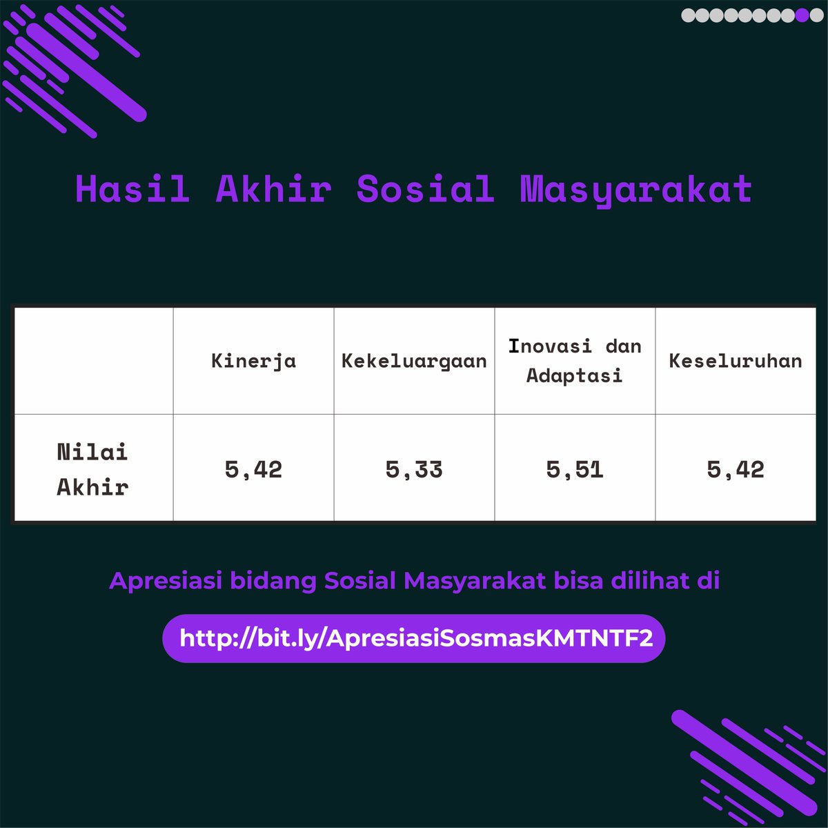 KMTNTF FT UGM tweet media
