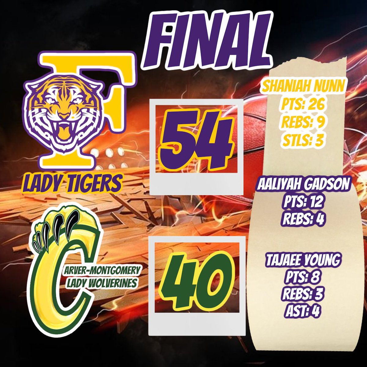 Great Team Win Over Carver-Montgomery.. We Will Host Midfield on Tuesday 11.16. #ProgressOVERPride 2-0 <a href="/shaniah_iree/">Shaniah 🎸</a> <a href="/aaliyahhchantee/">Aaliyahఌ</a> <a href="/Tajaeeyoung2/">Taj🫶🏽</a>